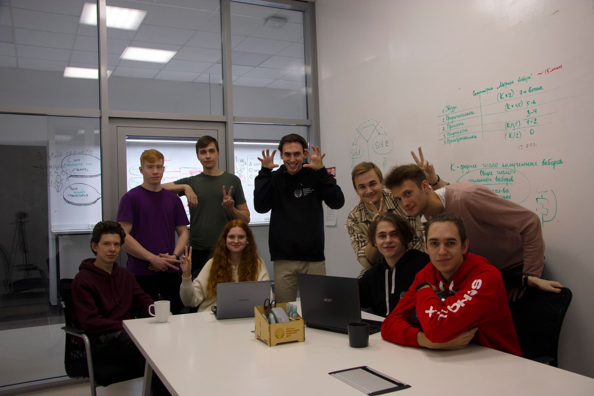 Команда CERES